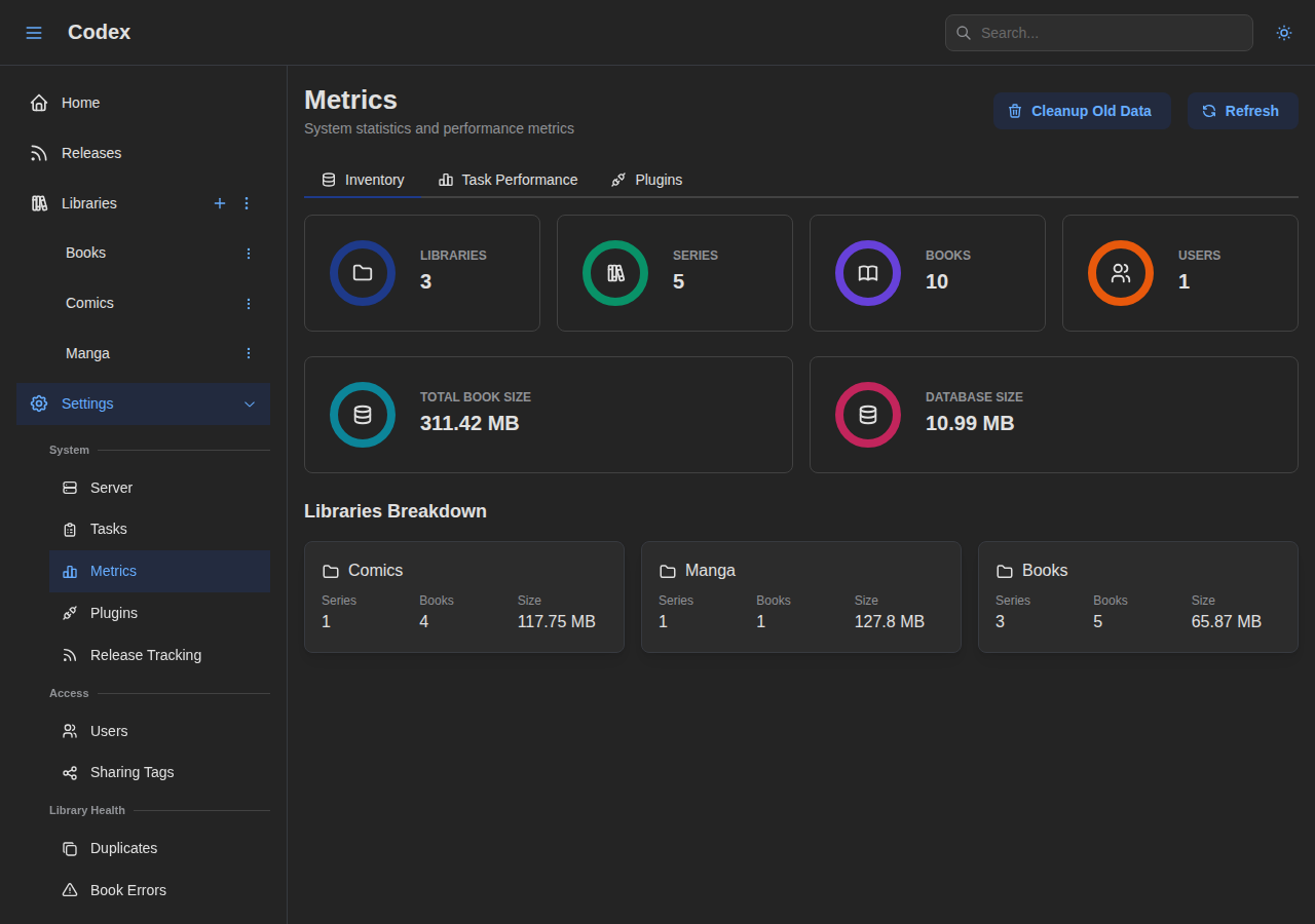 Metrics - Inventory